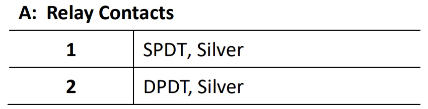 IM5 سوئیچ لرزش یکان Yekan Mechanical Vibration Switch MS60