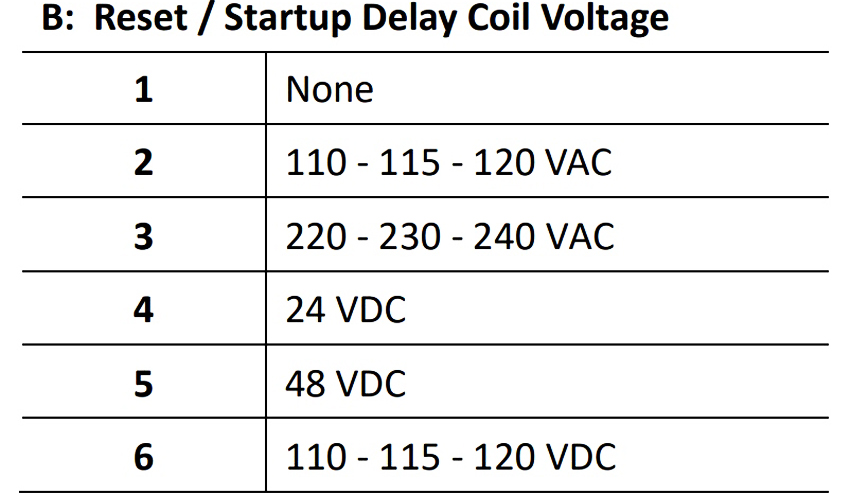IM6 سوئیچ لرزش یکان Yekan Mechanical Vibration Switch MS60