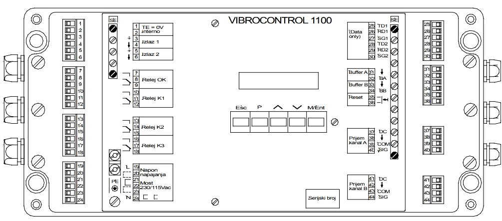 IM1 مانیتور ویبره کنترلر لرزش Bruel & Kjaer (B&K) Vibro VIBROCONTROL VC-1100