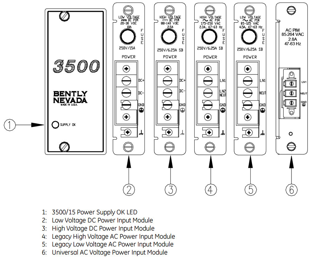 IM3 منبع-تغذیه-بنتلی-نوادا-Bently-Nevada-2-AC-Power-Supply-3500-15