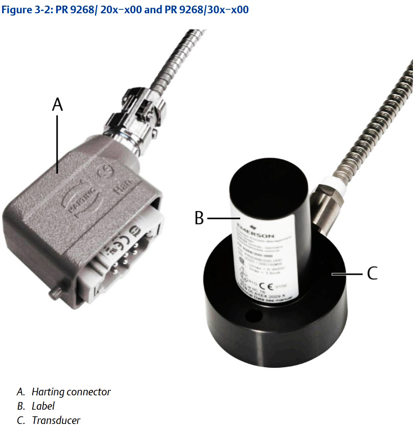 IM5 سنسور اندازه‌گیری سرعت ارتعاش الکترودینامیکی epro Emerson Electrodynamic Velocity Sensor PR9268