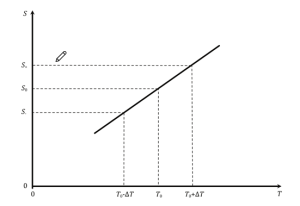 ISO 16063-34:2019 ISO 16063-34:2019