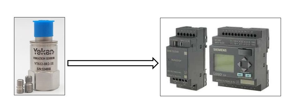 IM3A5 Vibration Monitoring of Cooling Systems Using 4–20 mA Signal and PLC Input