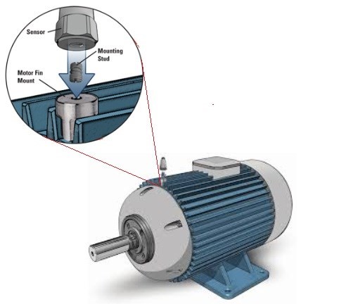 پایش ارتعاش برج‌های خنک‌کننده: فن، موتور و گیربکس Vibration Monitoring of Cooling Towers