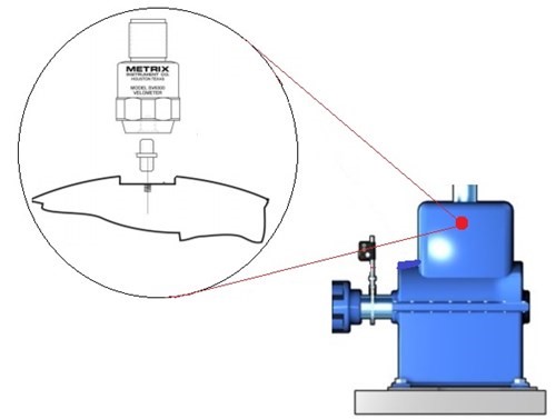 پایش ارتعاش برج‌های خنک‌کننده: فن، موتور و گیربکس Vibration Monitoring of Cooling Towers