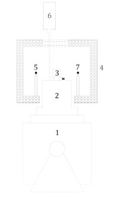 ISO 16063-34:2019 : آزمون حساسیت در دمای ثابت Sensitivity Test at Constant Temperature