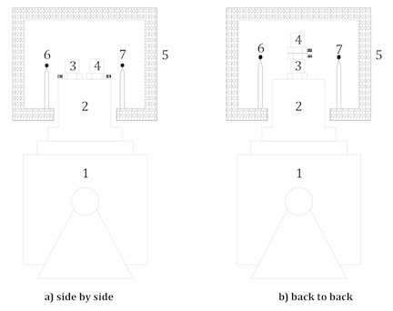 ISO 16063-34:2019 : آزمون حساسیت در دمای ثابت Sensitivity Test at Constant Temperature