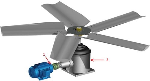 پایش ارتعاش برج‌های خنک‌کننده: فن، موتور و گیربکس Vibration Monitoring of Cooling Towers