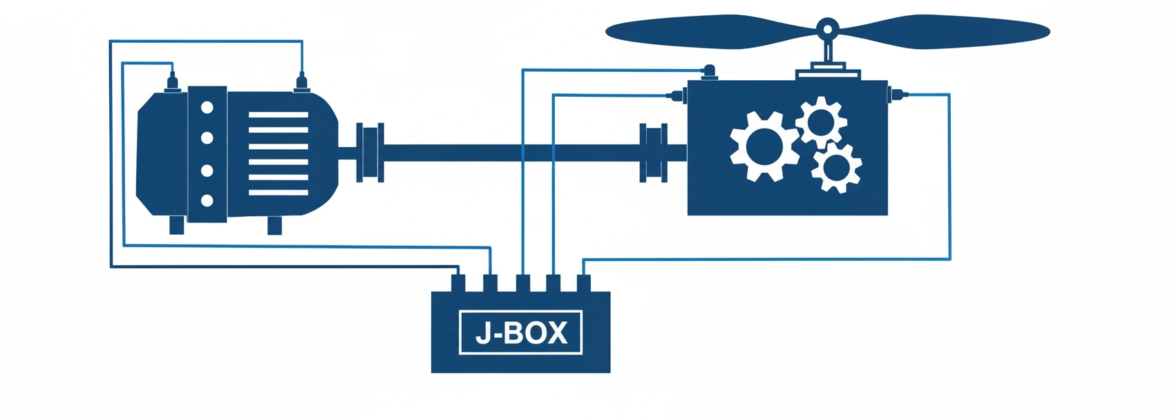 IM6A8 Vibration Monitoring of Cooling Tower Fan Motors and Gearboxes Using YEKAN Sensors