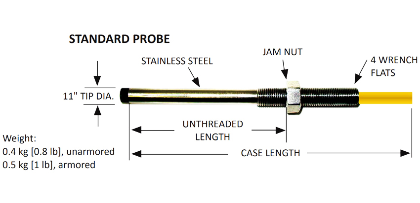 IM5 پراب 11 میلی‌متر متریکس Metrix Vibration Proximity Probe 10038