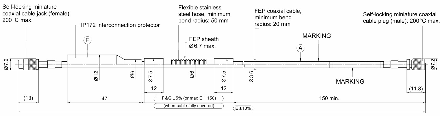 IM5 کابل واسط پراکسیمیتی مگیت Meggitt Extension Cable EA402