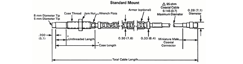 IM6 پراب 8 میلیمتر بنتلی نوادا Bently Nevada 7200 Series 8 mm Vibration Probe 21504