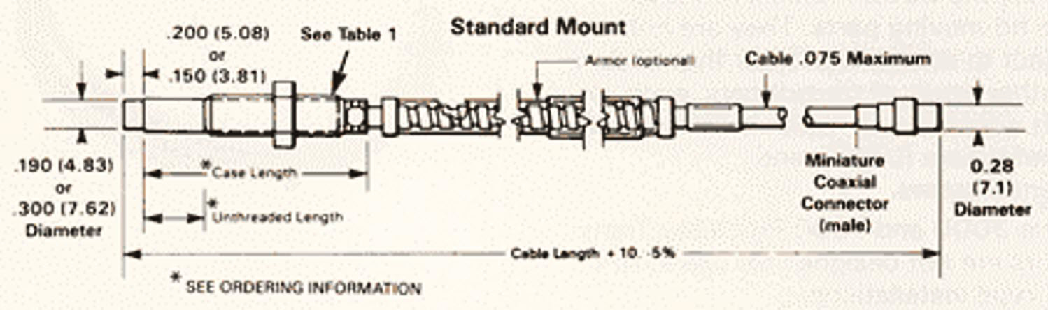 IM6 پراب 8 میلیمتر بنتلی نوادا Bently Nevada Vibration Probe 3000 Series 30000