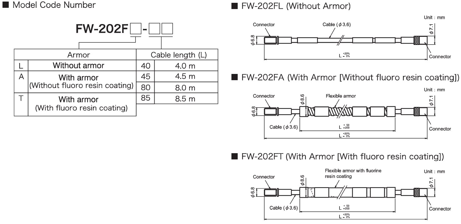 IM6 کابل واسط پراکسیمیتی شینکاوا Shinkawa Vibration Proximity Extension Cable FW-202F