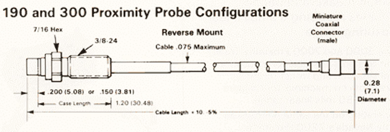 IM7 Bently Nevada Vibration Probe 3000 Series 30004