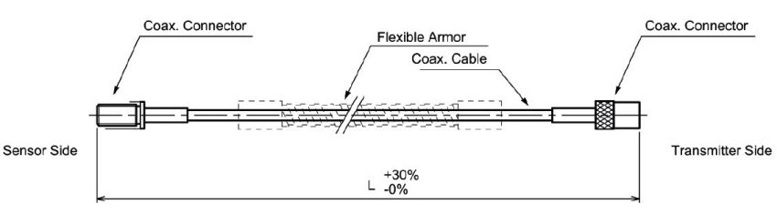 IM5 کابل واسط پراکسیمیتی یکان جایگزین سری WK-142K شینکاوا Yekan Extension Cable YSWW-142K